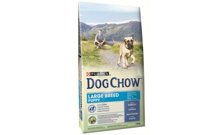 Dog Chow Puppy Large Breed Peru 14Kg